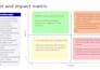 do market research and competitor analysis